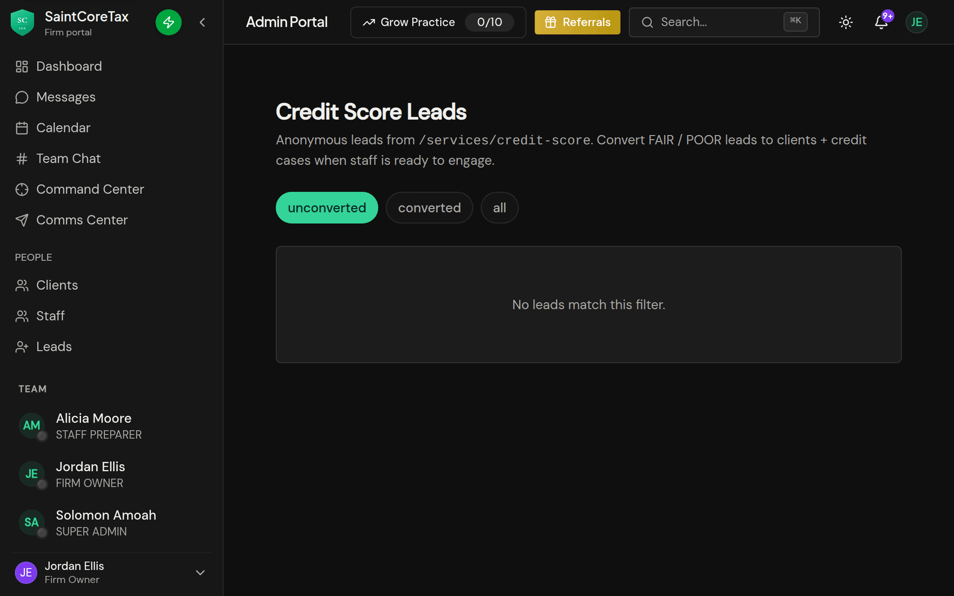 Zero credit impact