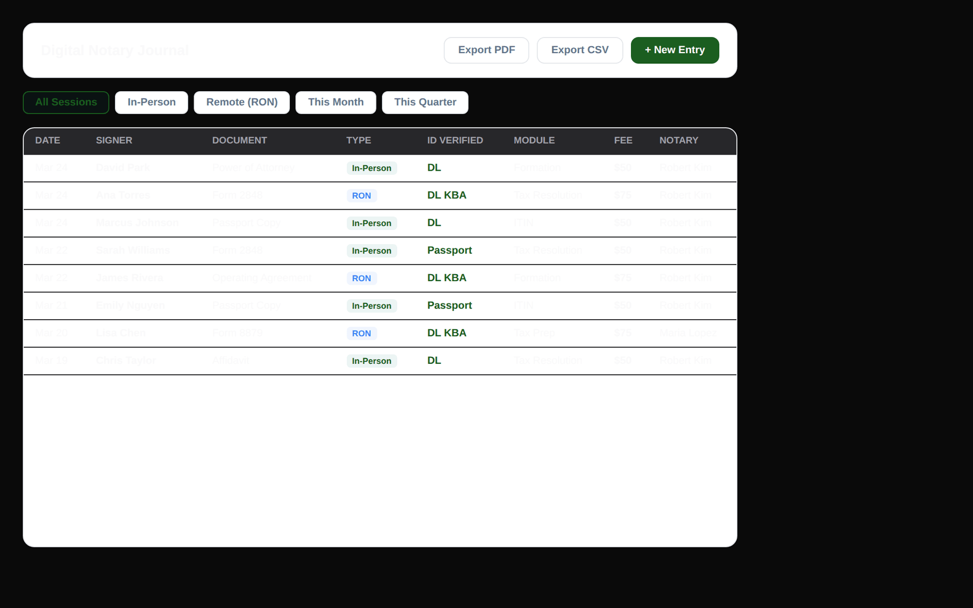 Digital notary journal
